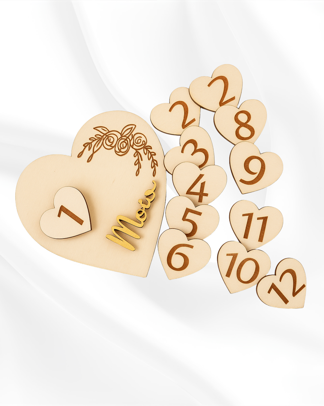 Carte étapes "Coeur"